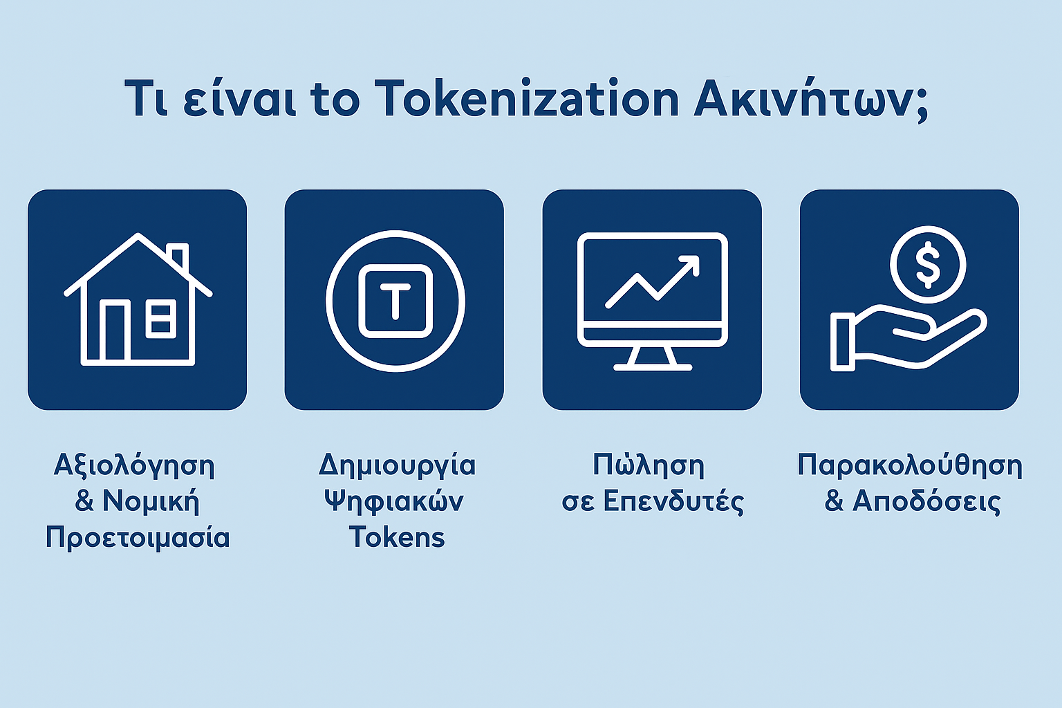 Τι είναι το tokenisation ακινήτων